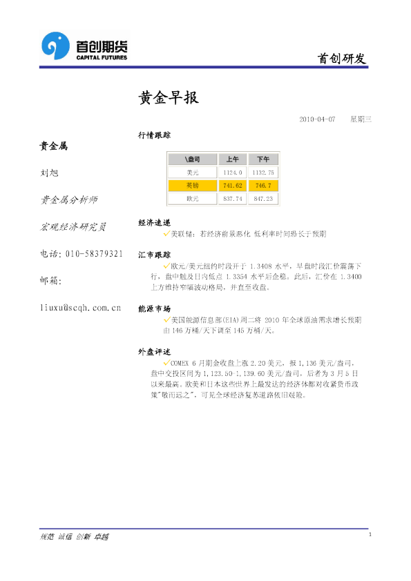 首创期货黄金早报