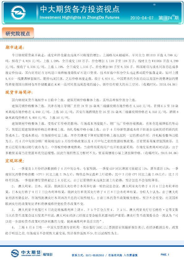 中大期货各方投资视点