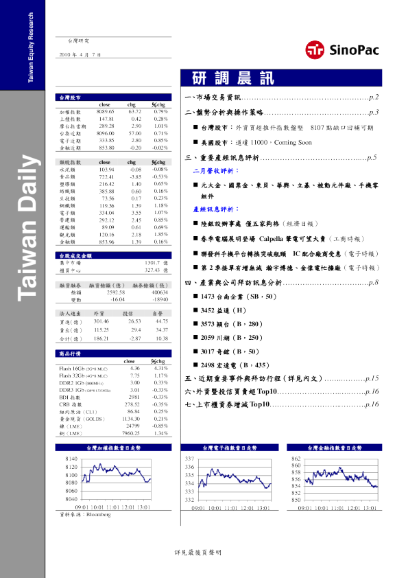 永丰金证券研调晨讯