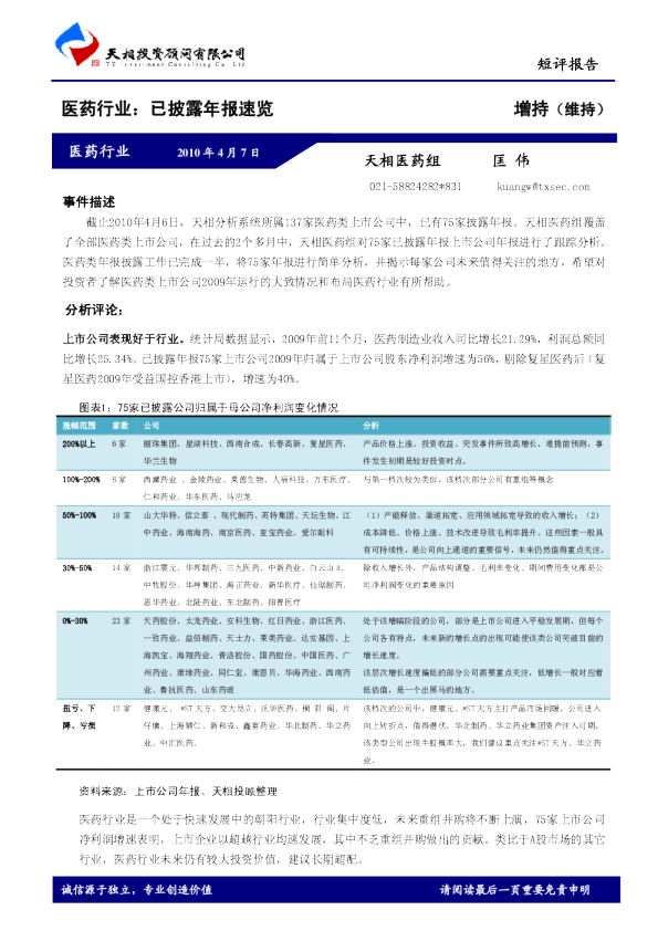 医药行业：已披露年报速览