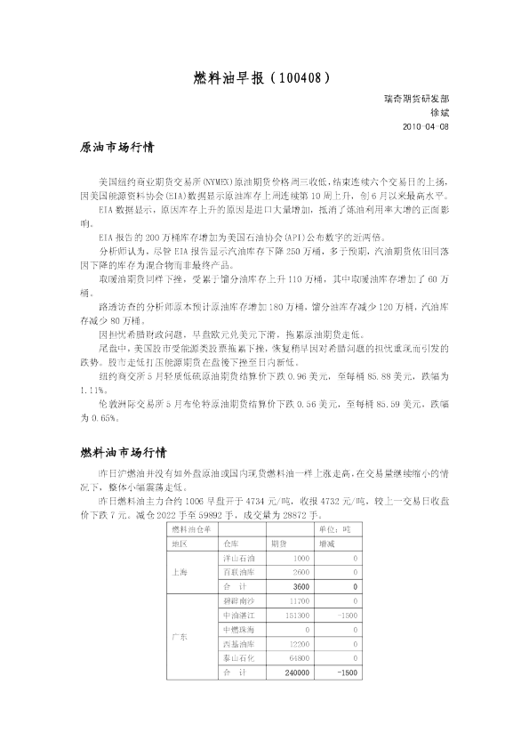 瑞奇期货燃料油早报