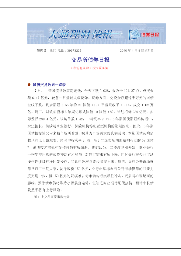大通证券债券日报