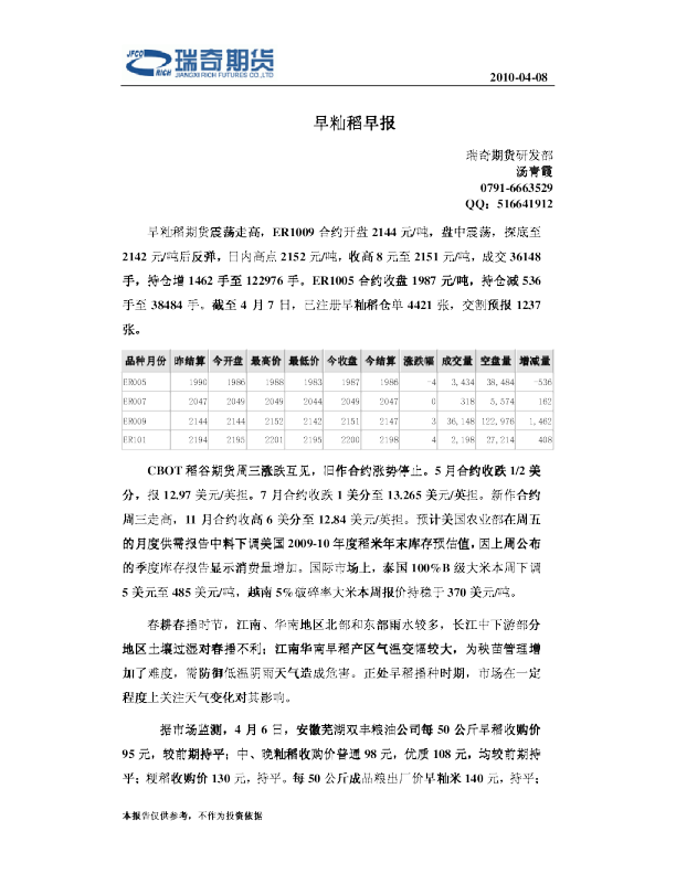 瑞奇期货早籼稻早报