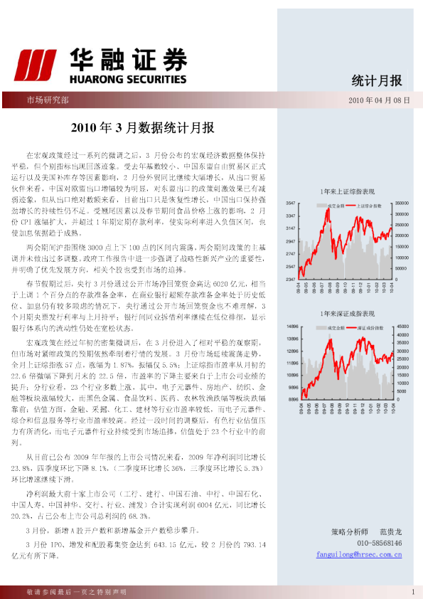 2010年3月数据统计月报