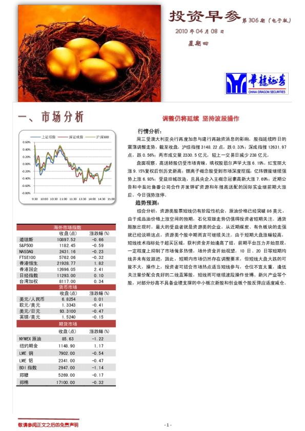 华龙证券投资早参