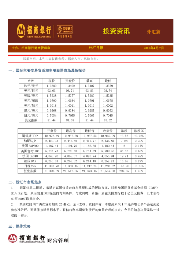 金葵花投资资讯外汇篇