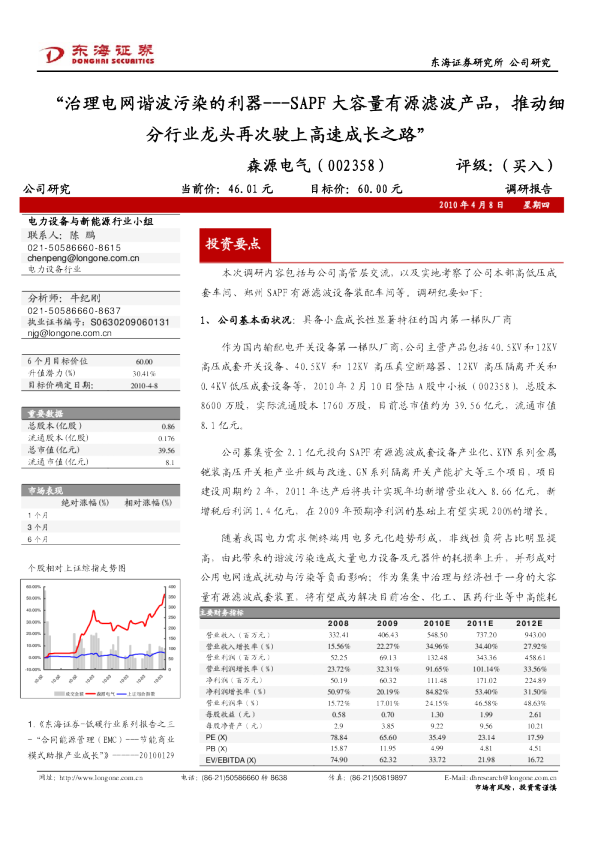 治理电网谐波污染的利器