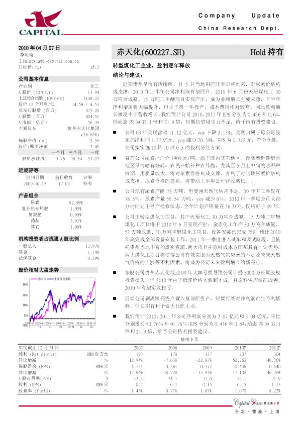 赤天化(600227)：转型煤化工企业,盈利逐年释放
