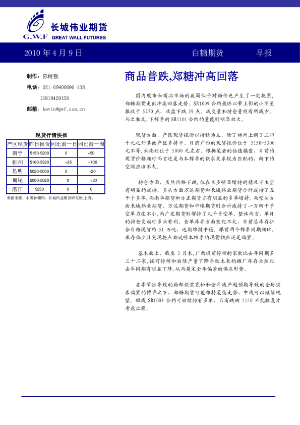 长城伟业期货白糖期货早报