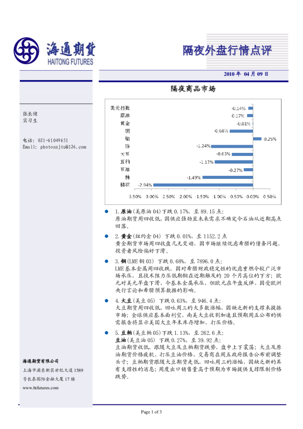 隔夜外盘行情点评