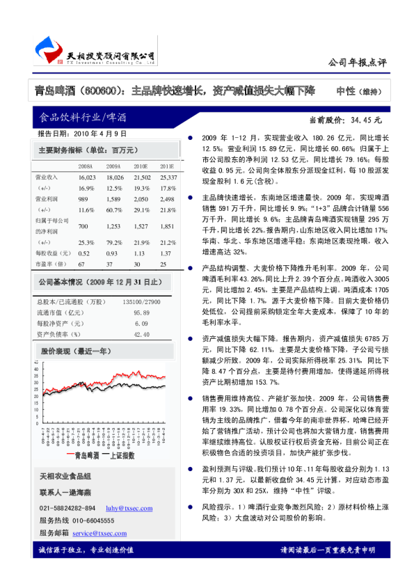 主品牌快速增长，资产减值损失大幅下降