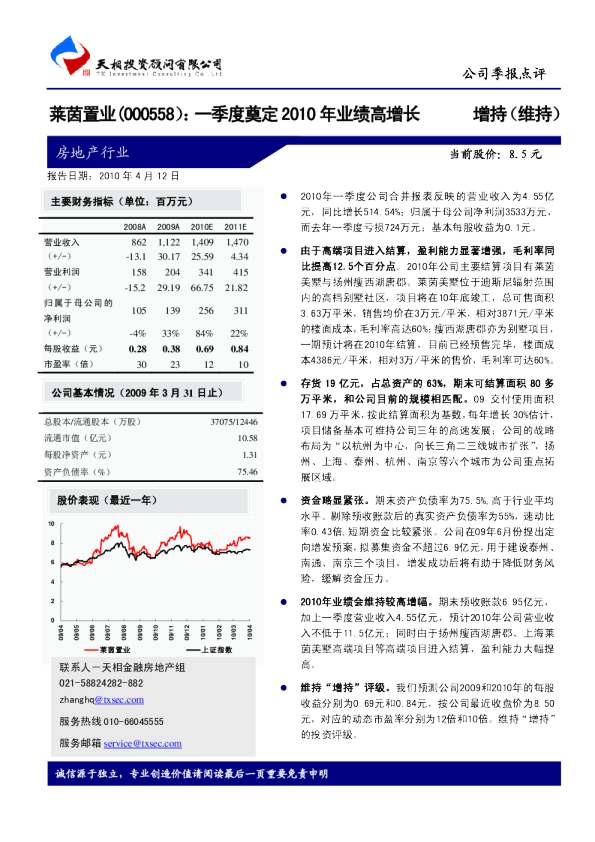 莱茵置业：一季度奠定2010年业绩高增长