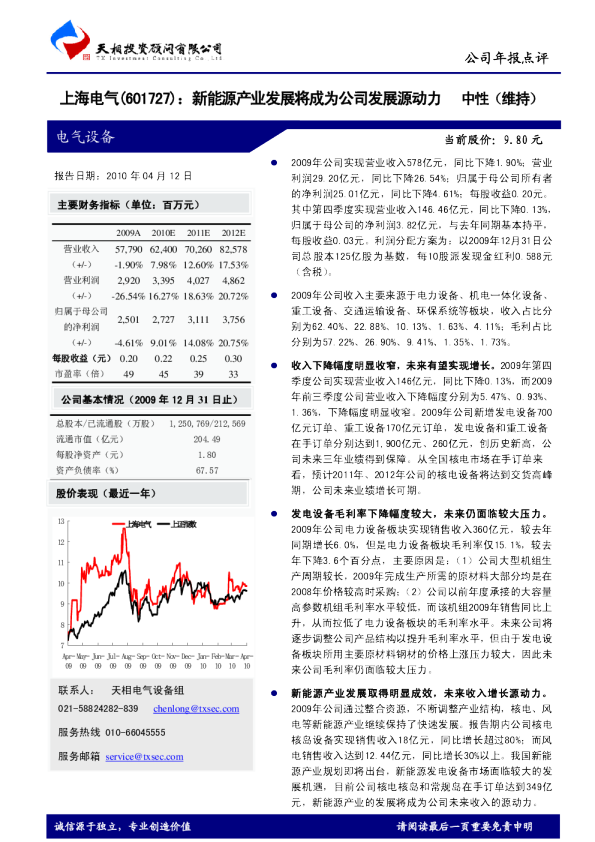 新能源产业发展将成为公司发展源动力