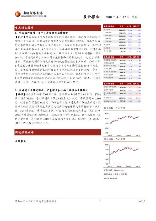 招商证券(香港)晨会报告