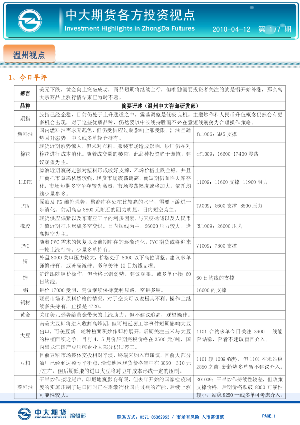 中大期货各方投资视点