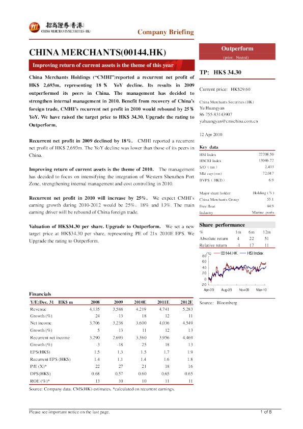 招商局国际：提升现有资产的效益是今年经营主题