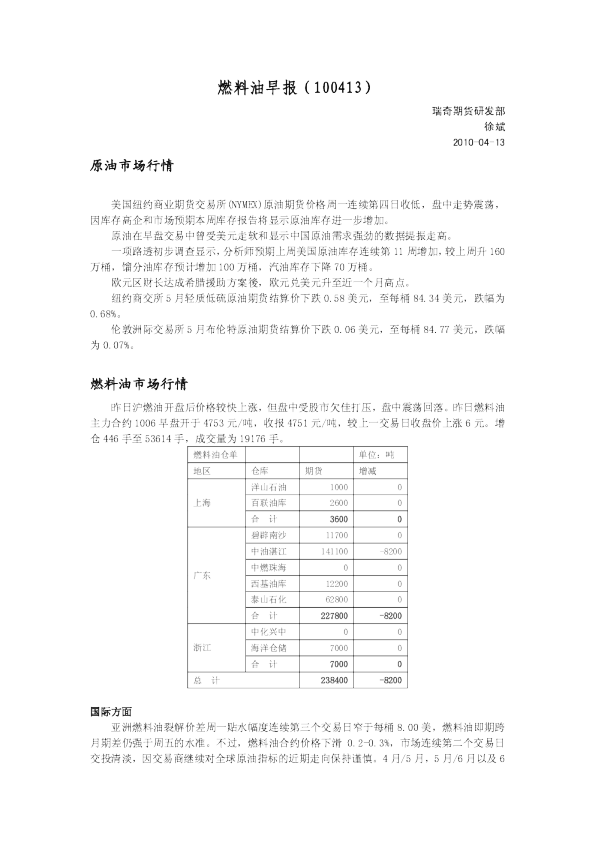 瑞奇期货燃料油早报