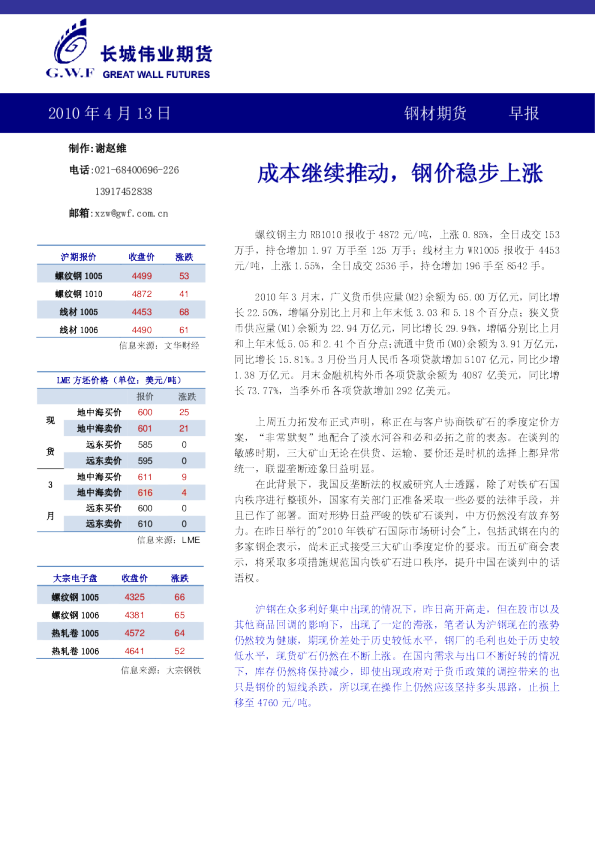 长城伟业期货钢材期货早报