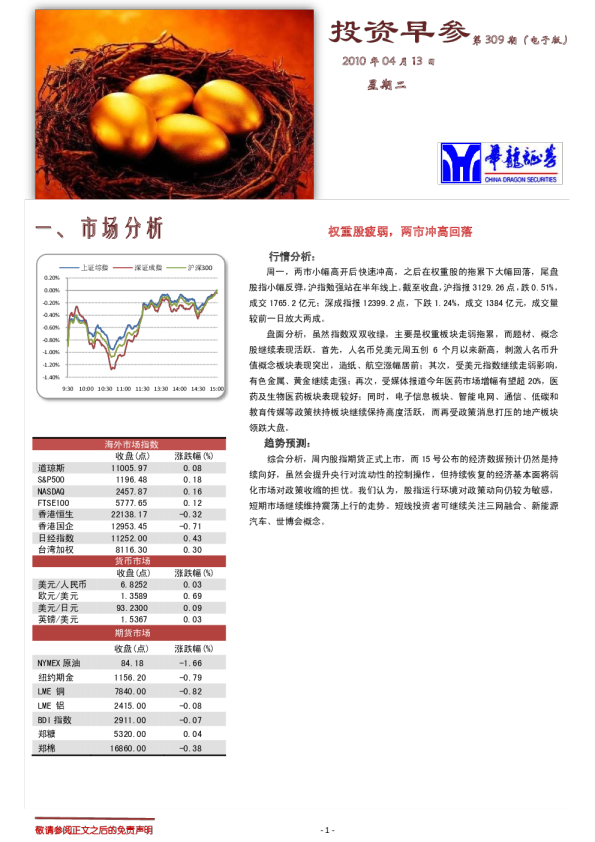 华龙证券投资早参