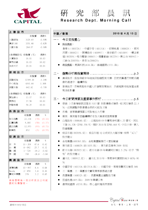 群益证券研究部晨讯