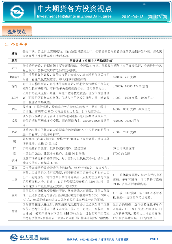 中大期货各方投资视点