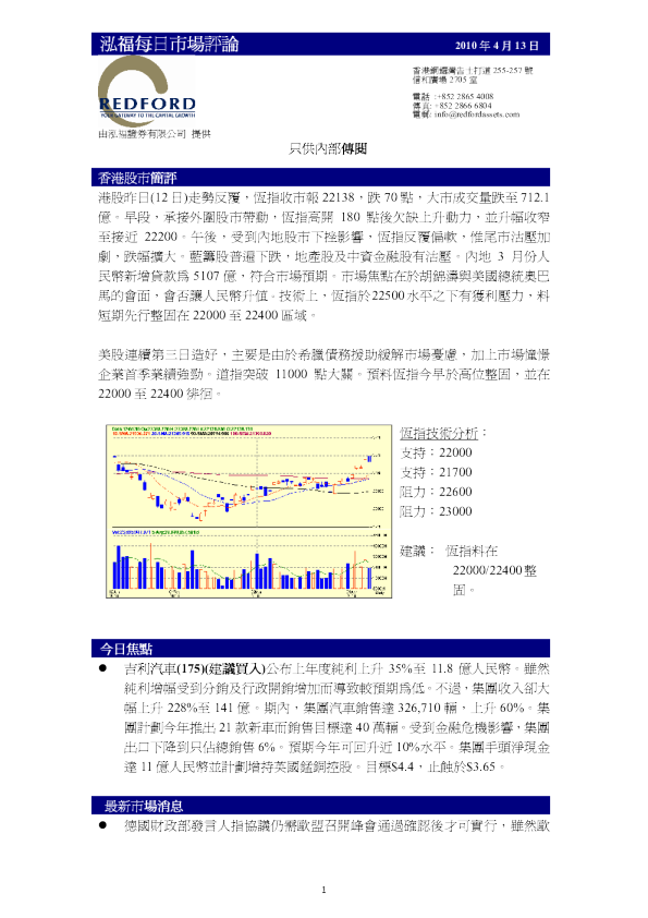 泓福证券每日市场评论