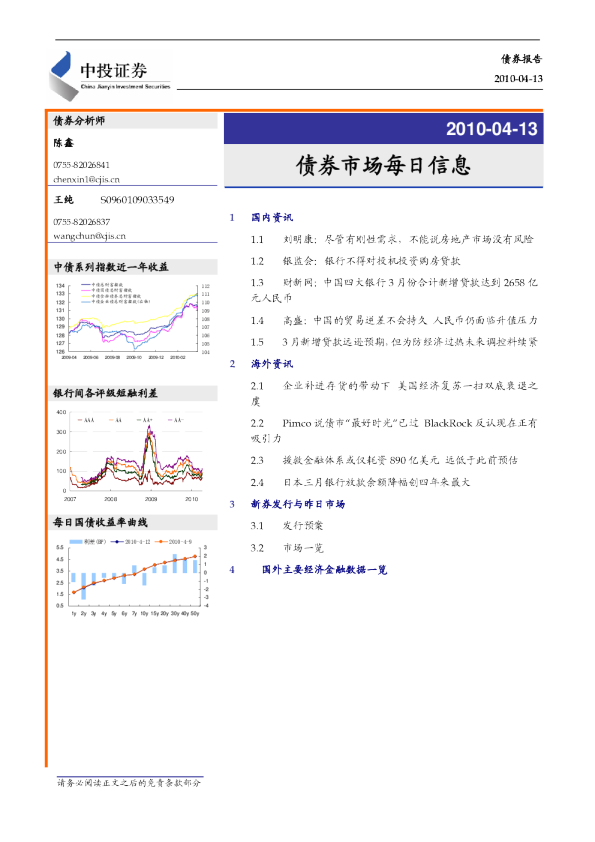 债券市场每日信息