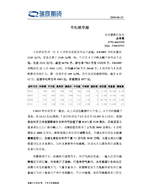 瑞奇期货早籼稻早报