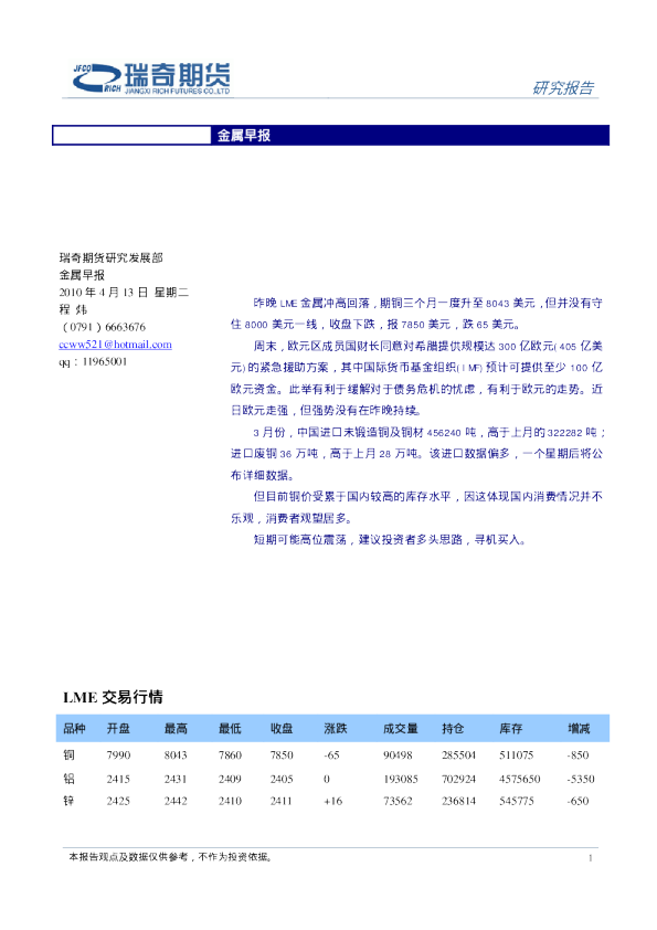 瑞奇期货金属早报