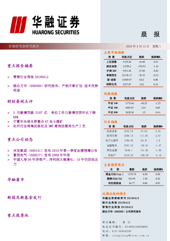 融华证券每日晨报