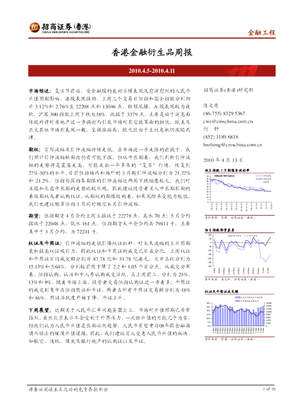 香港金融衍生品周报