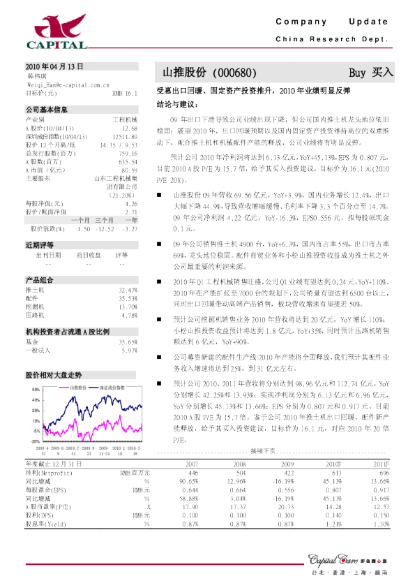受惠出口回暖,固定资产投资推升,2010年业绩明显反弹