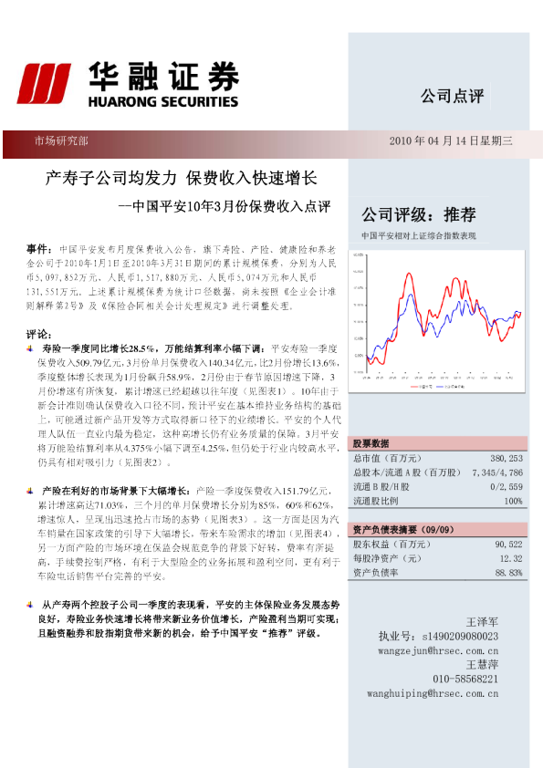 3月份保费收入点评