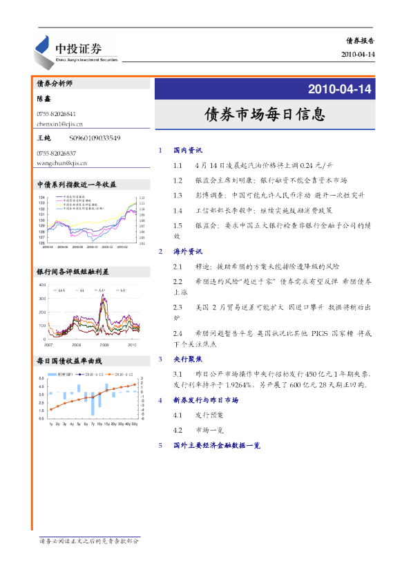债券市场每日信息