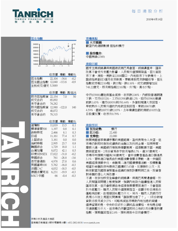 敦沛金融每日港股分析