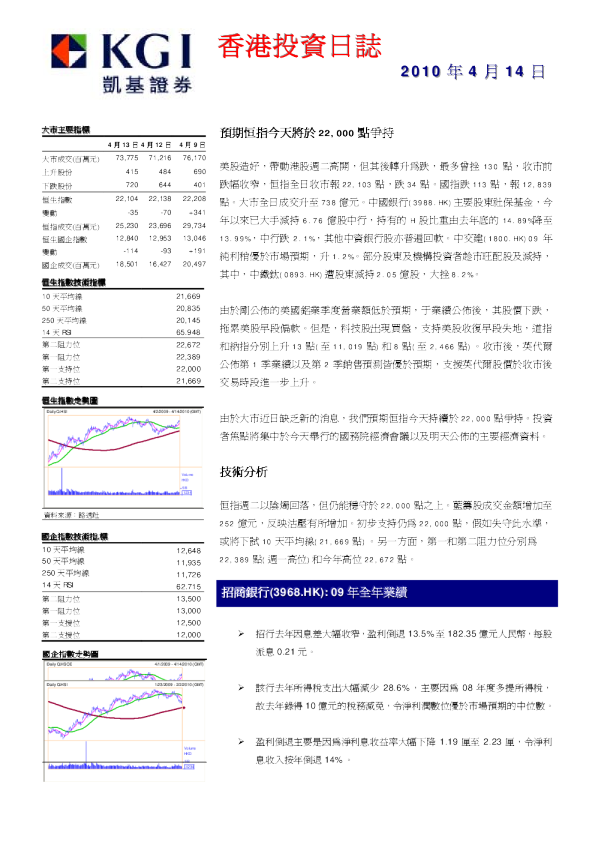 凯基证券每日投资日志