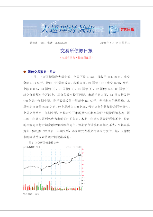 大通证券交易所债券日报