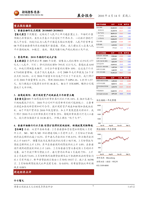 招商证券(香港)晨会报告