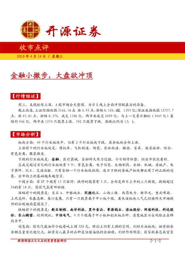 开源证券收市点评