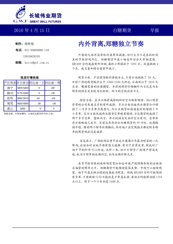 白糖期货：内外背离,郑糖独立节奏