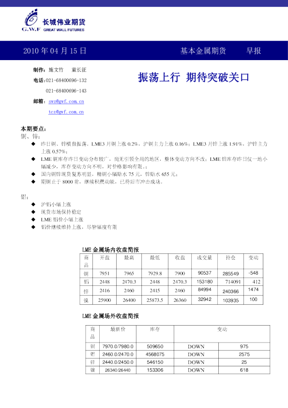 基本金属期货早报：振荡上行,期待突破关口