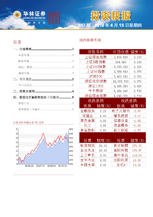 华林证券投资快报