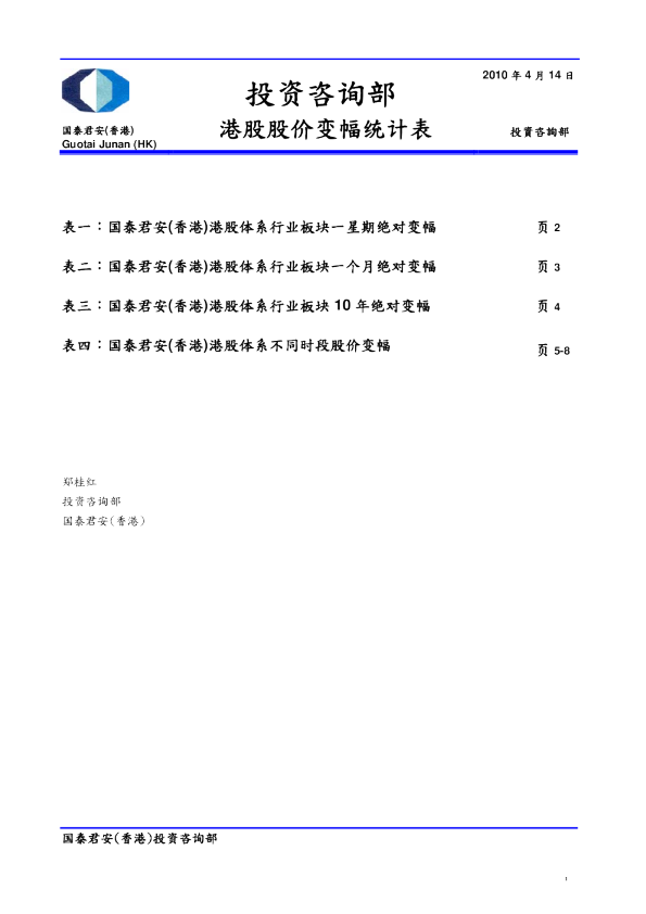 投资咨询部 港股股价变幅统计表