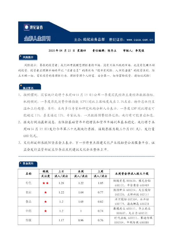 世纪证券金彩人生日刊