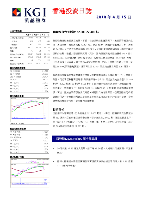 凯基证券每日投资日志