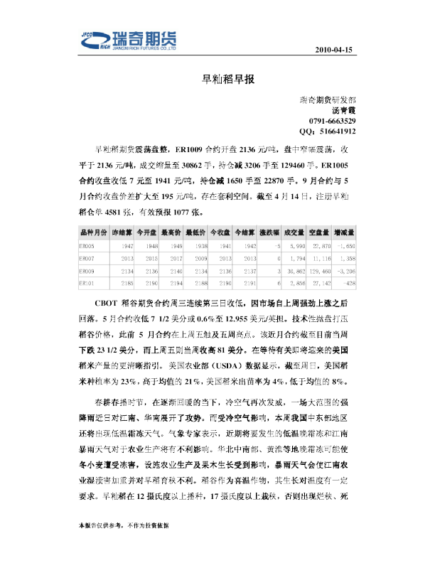 瑞奇期货早籼稻早报