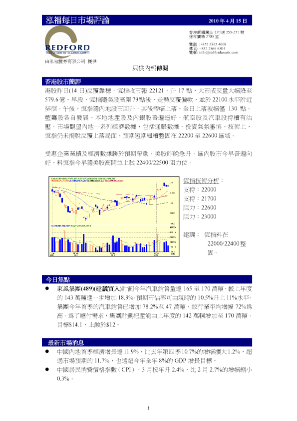泓福证券每日市场评论