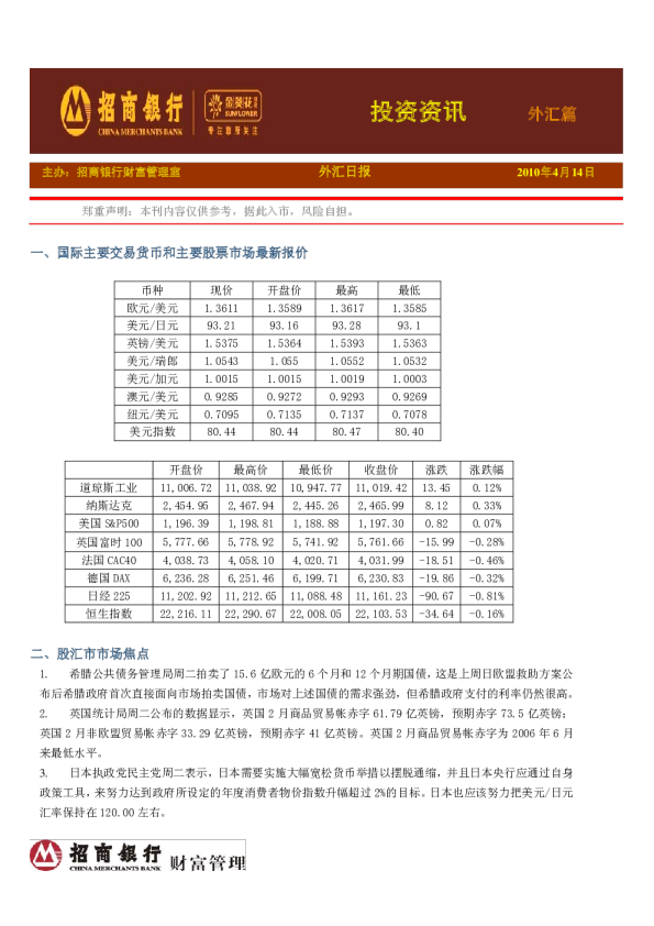 金葵花投资资讯外汇篇