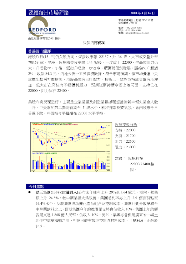 泓福每日市场评论