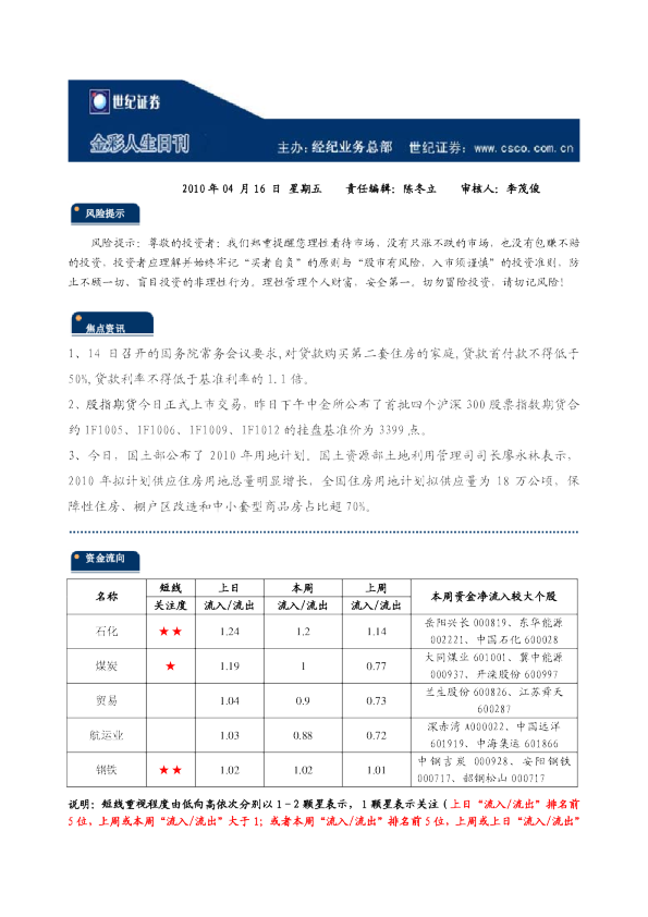 世纪证券金彩人生日刊